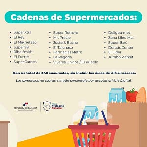Listado de supermercados para cambiar el vale digital-Vamos Panamá