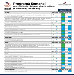 Programa Semanal Panama Solidario - Parte 1 Abril 06 hasta Mayo 03 2020