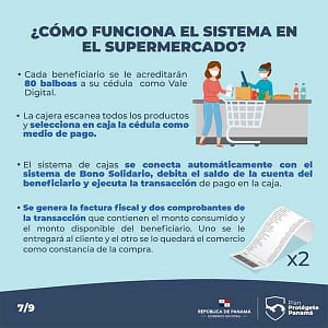 Cómo funciona el vale digital en supermercados-Vamos Panamá